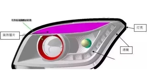 汽車大燈殼注塑模具設(shè)計剖析